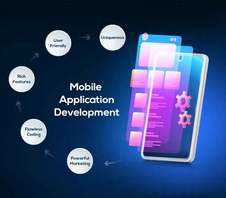 mobile-application-development